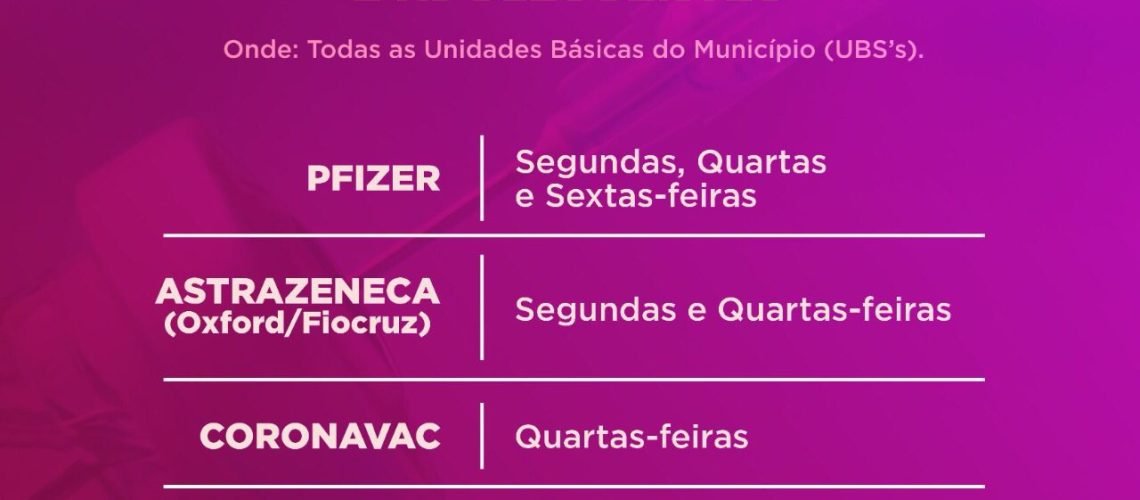 Calendário Vacinação Adultos e Adolescentes